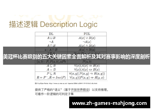 美冠杯比赛级别的五大关键因素全面解析及其对赛事影响的深度剖析