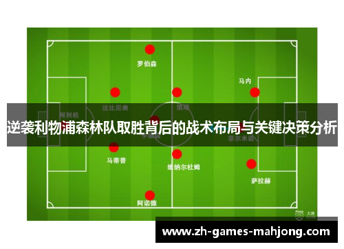 逆袭利物浦森林队取胜背后的战术布局与关键决策分析